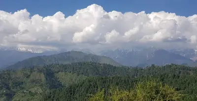 Mughal Road Blog  Md Al-Amin Sarker